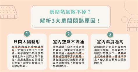 房間很熱|房間悶熱如何改善